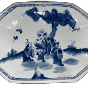Blue-and-White Octagonal Plate with Figures and Landscape Patterns from the Late Ming to Early Qing Dynasties